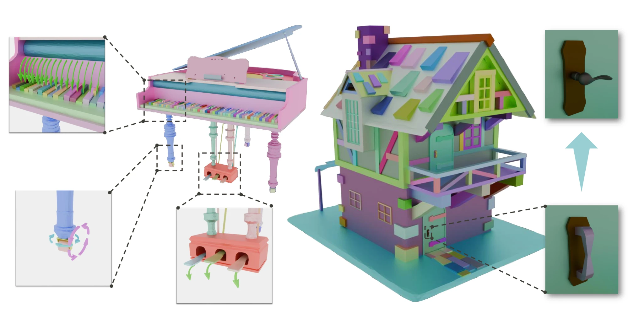 Generated piano and house with highlighted articulated and editable parts